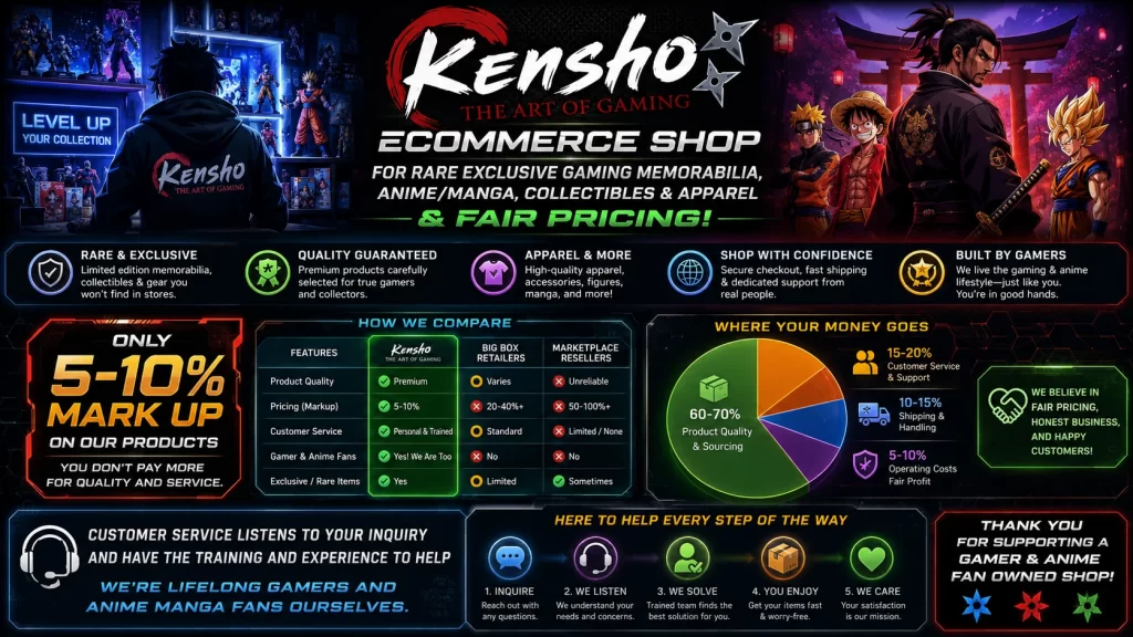 WesbsiteShopInfopic12
